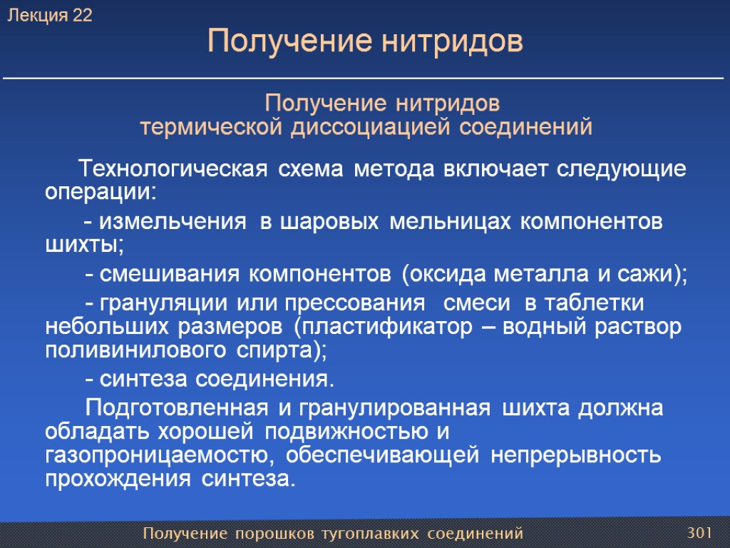 Получение порошков тугоплавких соединений 301 Получение нитридов Получение нитридов термической диссоциацией соединений Технологическая схема